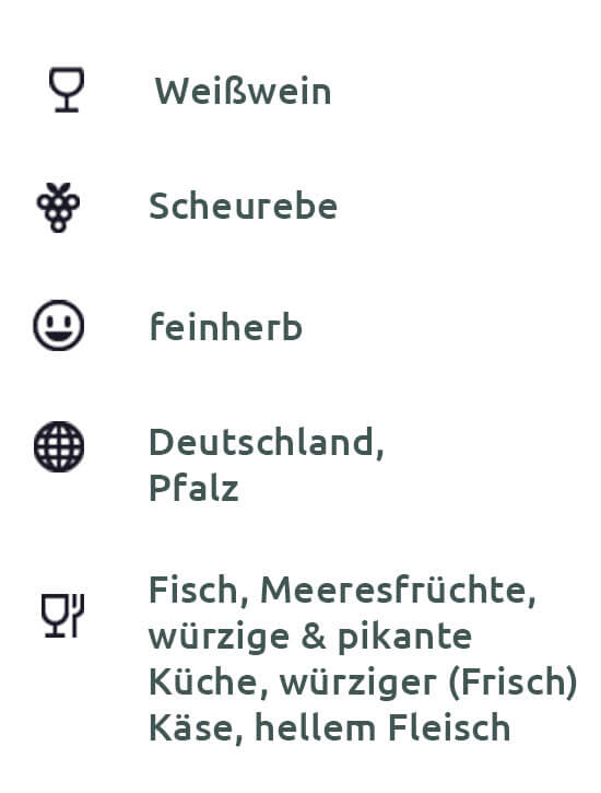 Geisser Schweigen | Scheurebe | feinherb | 2021