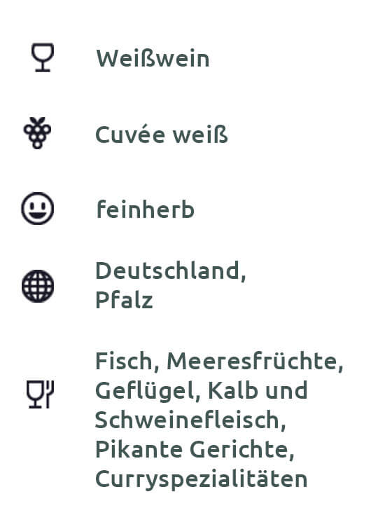 HAMMEL & CIE | Schwarze Madonna | Liebfraumilch | feinherb | 2020