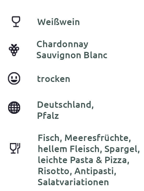 HAMMEL & CIE | Blaue Stunde | Chardonnay & Sauvignon Blanc | trocken | 2023