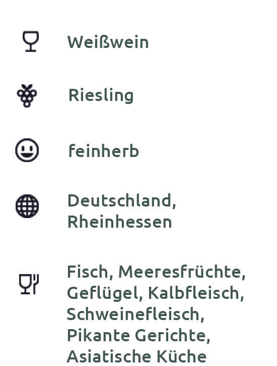 Chateau Schembs | Wild at Heart Riesling | feinherb | 2020