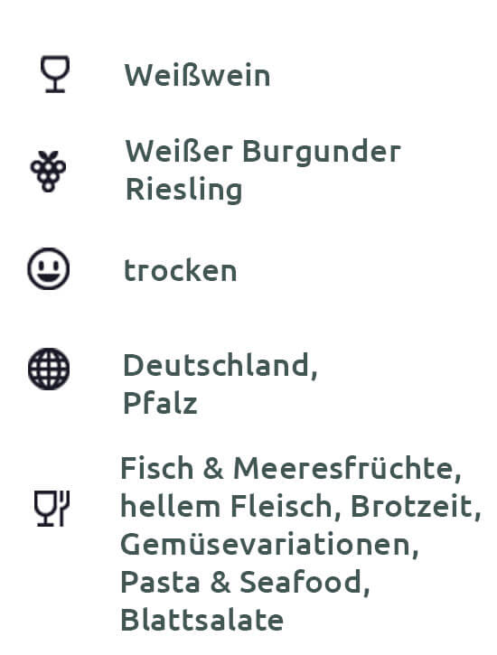 Geisser Schweigen | Strandgut weiß | trocken | 2022