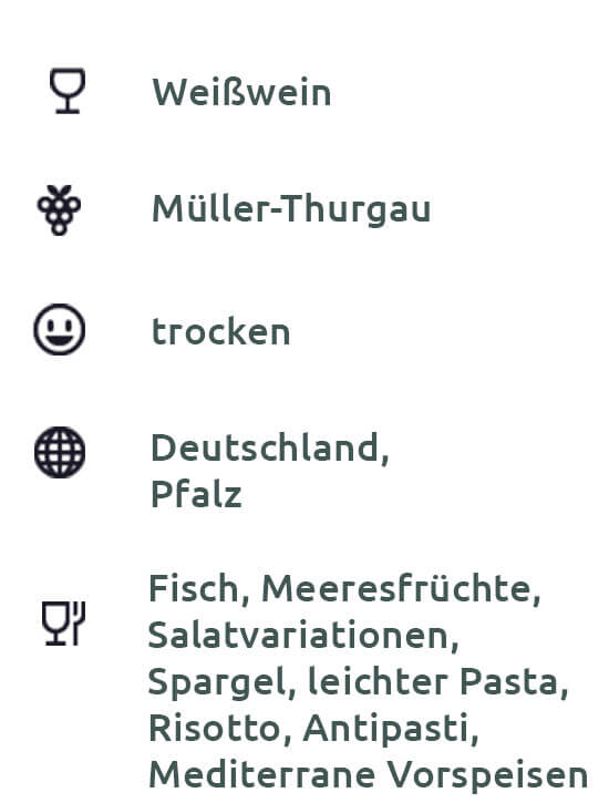 HAMMEL & CIE | In the mood for Müller | Müller-Thurgau | trocken | 2021